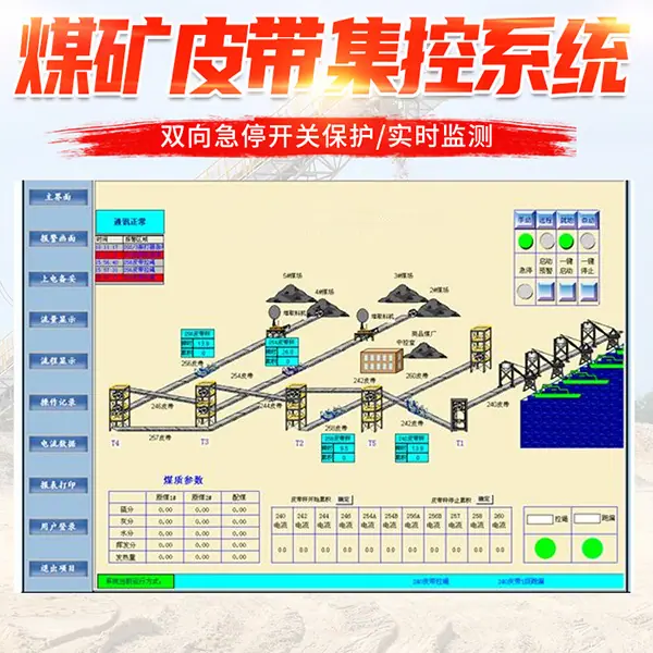 煤矿皮带集控系统.jpg