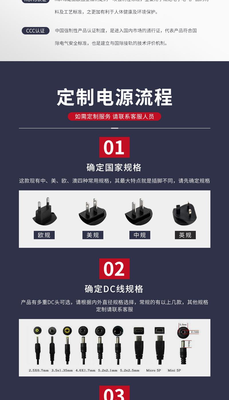 电源适配器详情_03