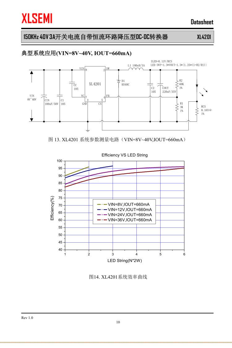 XL4201E1_10