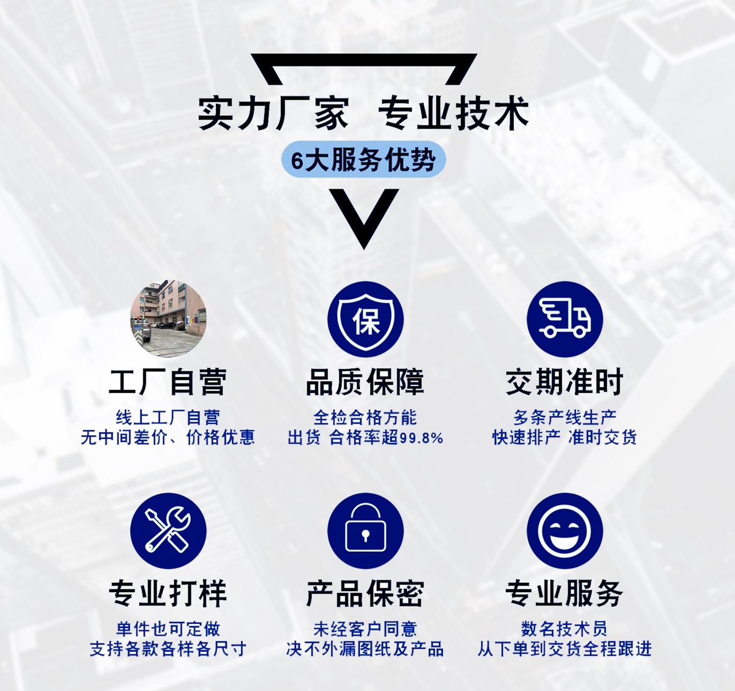 零件机加工定制流程