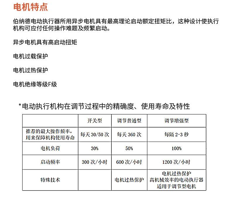 灰色智能型A+RS100详情页_16