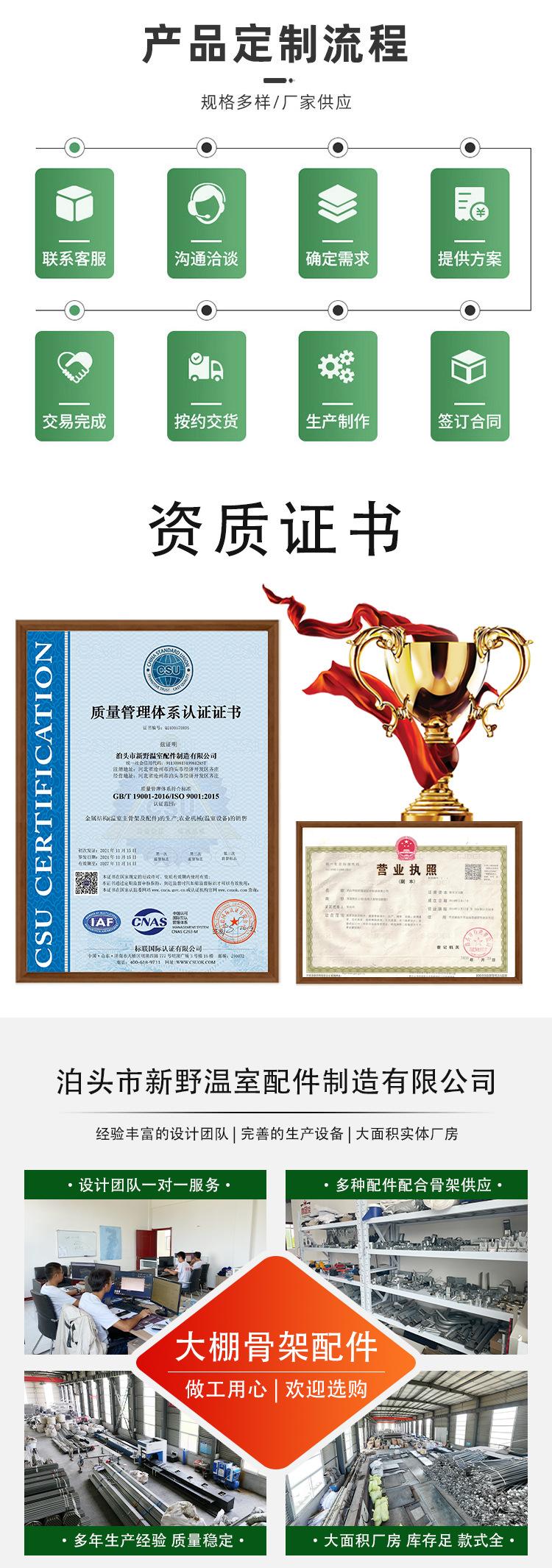 连栋薄膜详情页_04