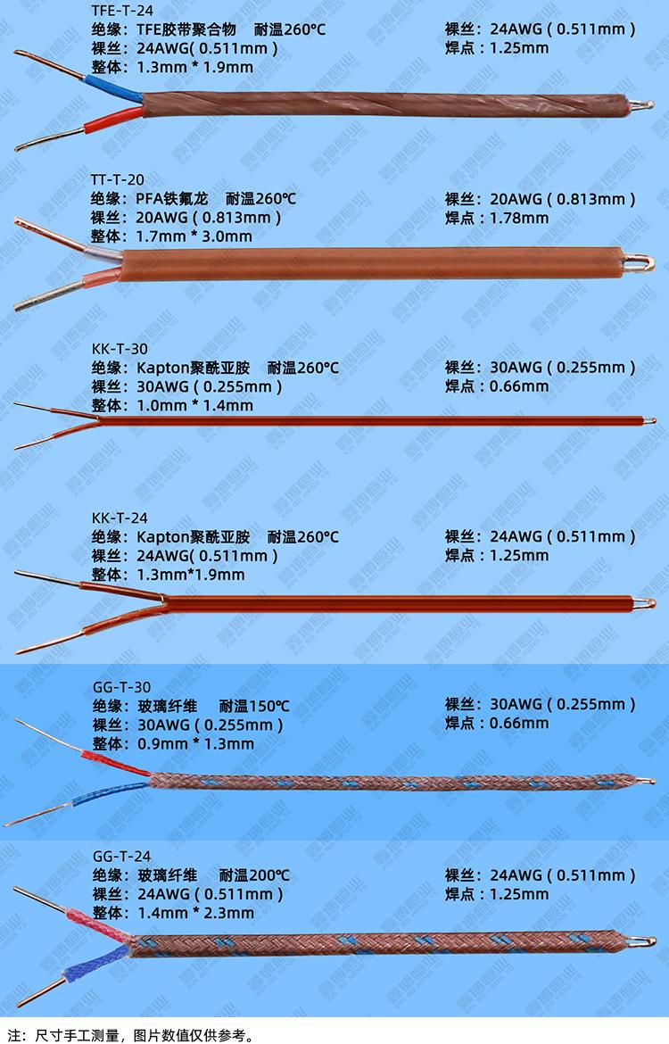 T型热电偶线_08.jpg