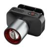 Farol de laser noturno transfronteiriço com zoom, farol de mineiro multifuncional para áreas externas, farol de pesca noturna de LED