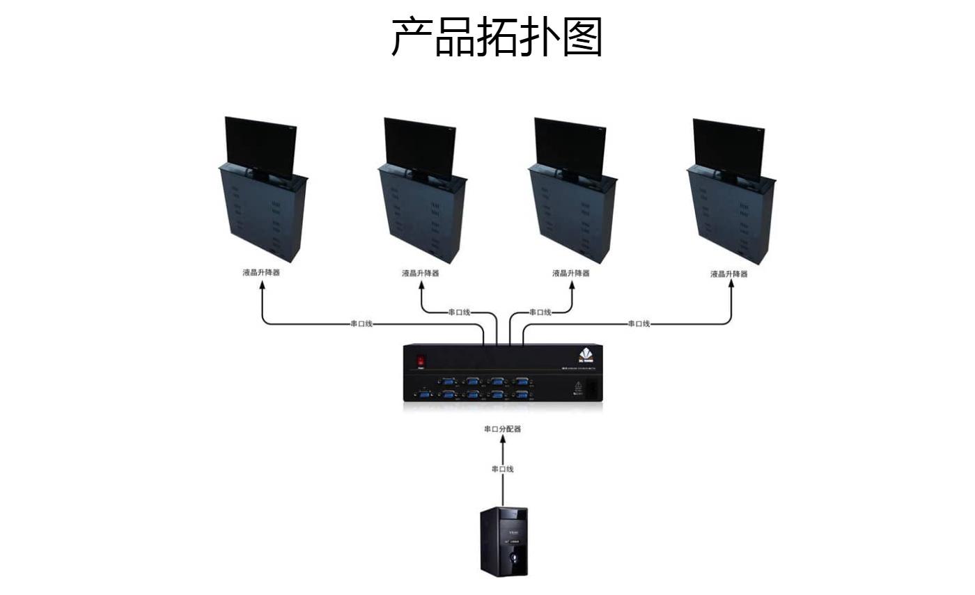 企业微信截图_20221025231034