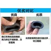 Tubería de Caucho Cubierta de Tela Negra, Resistencia a Altas Temperaturas, Resistencia al Calor, Resistencia al Aceite, Tubería de Infusión de Agua, Tubería para Sandblasting, Tubería de Vapor, Tubería de Alta Presión, Manguera de Cuero