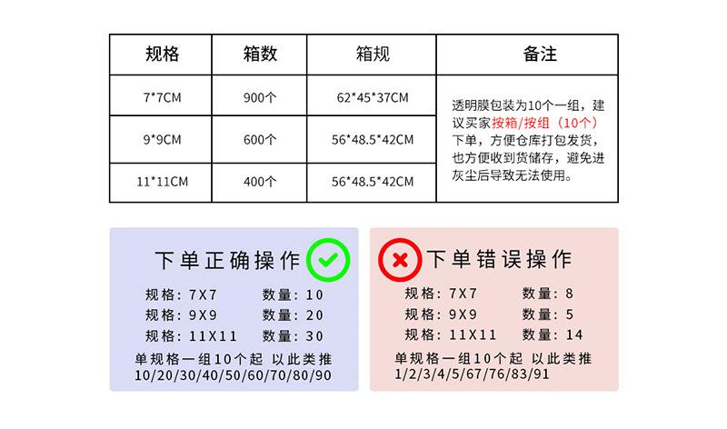 pe膜箱规