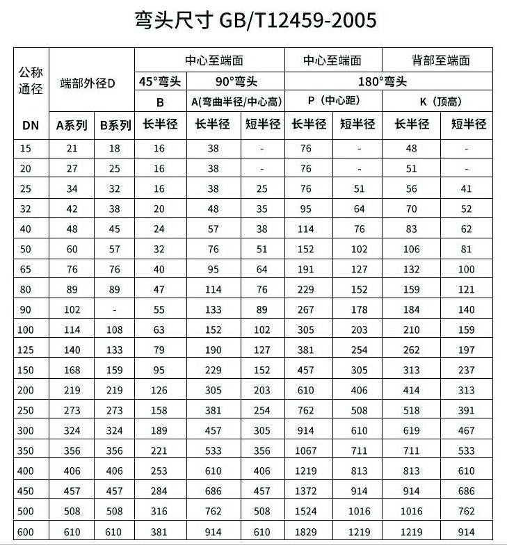 QQ图片20210325103548