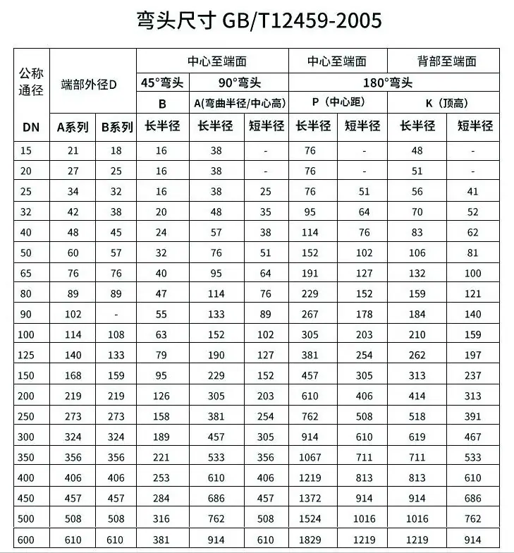 QQ图片20210325103548