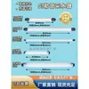 Amostrador de água Beile tubo amostrador de amostra de água PVC amostrador de água de profundidade tubo de água PE válvula reguladora tubo de amostragem de água de baixo fluxo