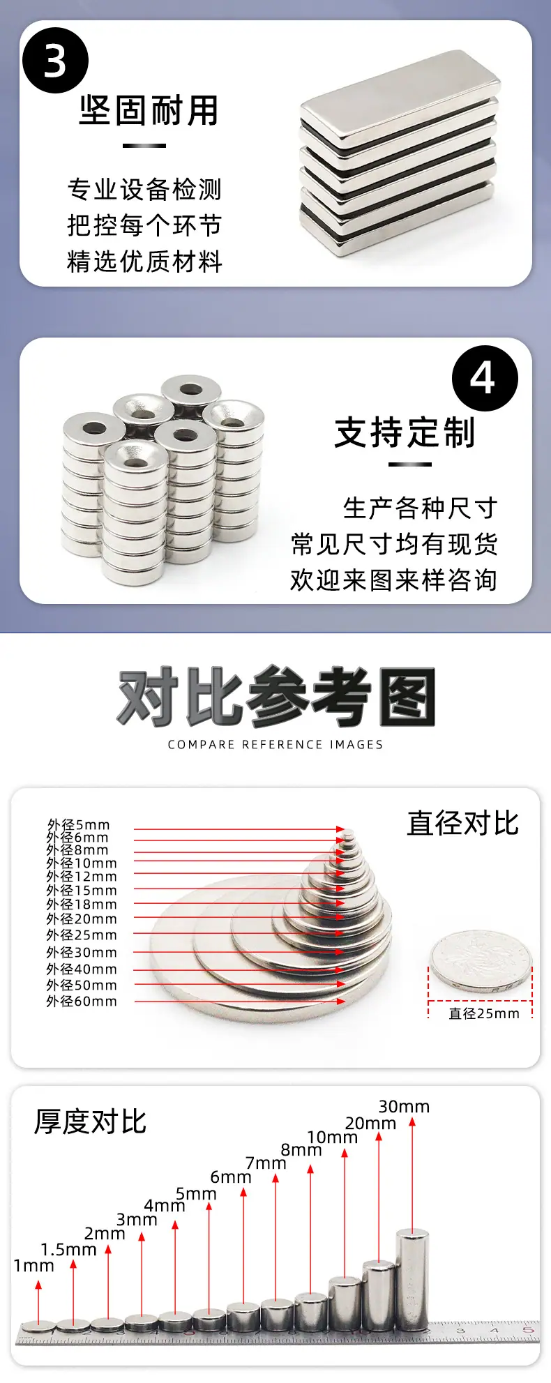 利晨详情页附加参考1_03