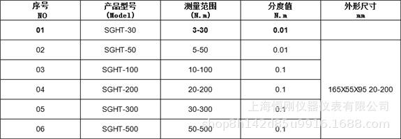 冲击扭力测试仪规格参数.png