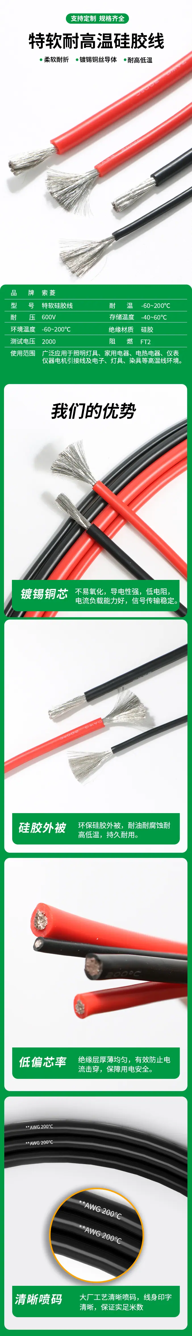 特软硅胶线详情页.jpg