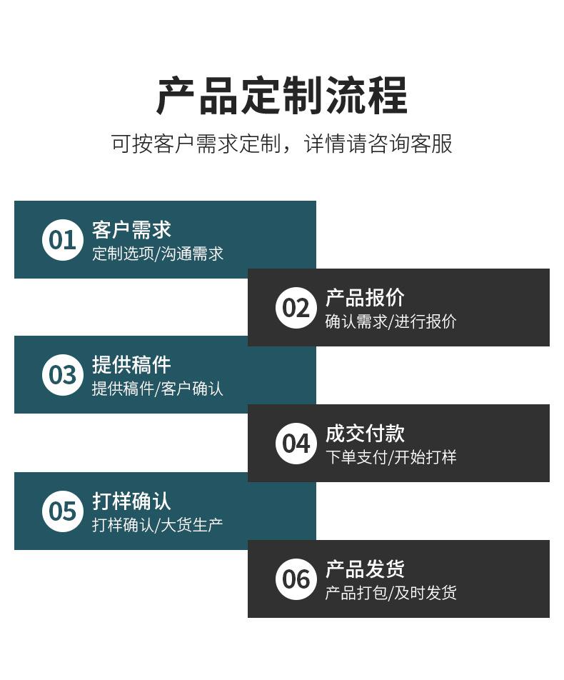 方管-隆耀现货-详情-_11