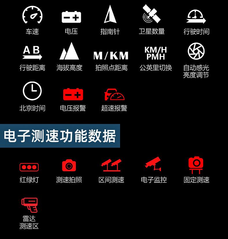 抬头显示器
