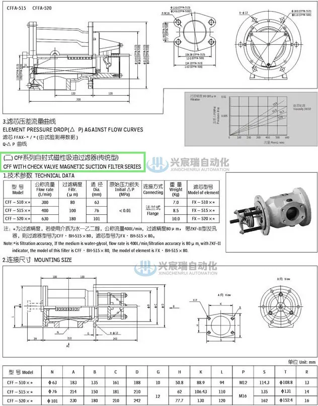 20-CFFA、CFF及ZL12系列自封式磁性吸油过滤器-2