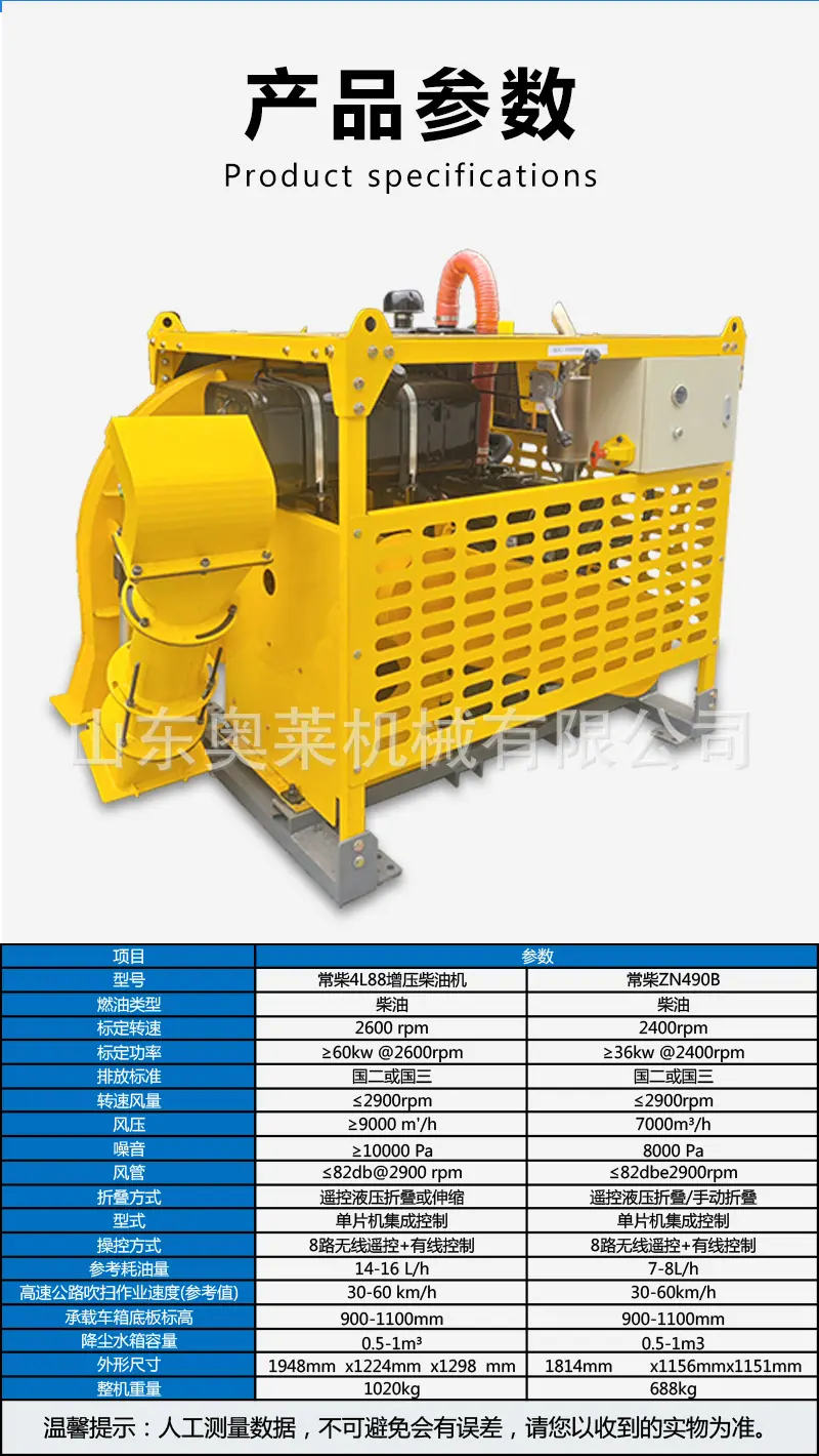 马路吹风机详情页5.jpg