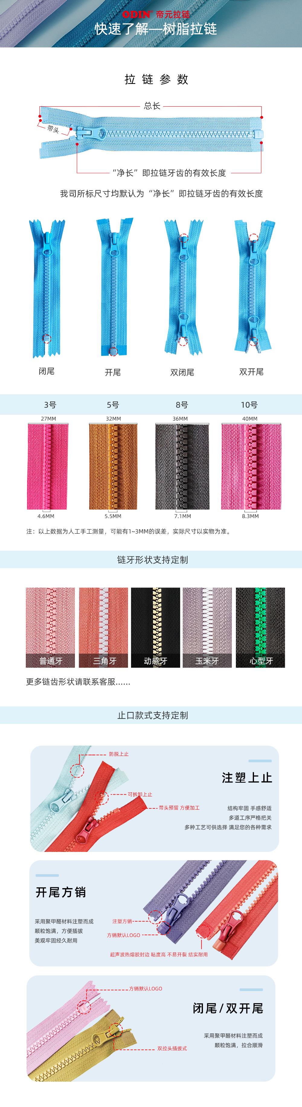 树脂拉链介绍图