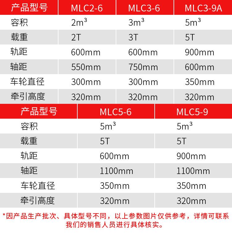 材料车详情页_05.jpg