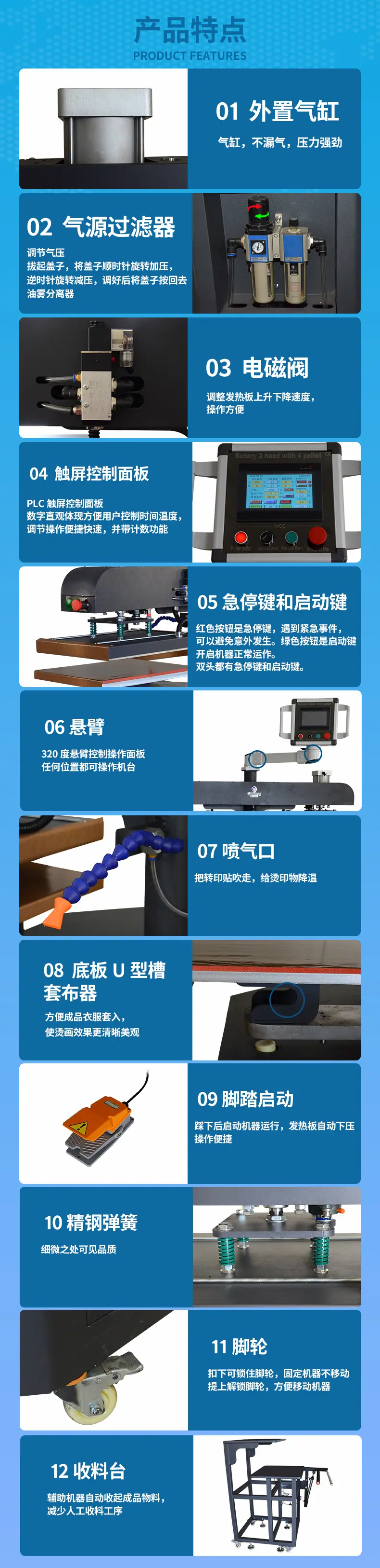 全自动旋转式气动双头四工位烫画机-详情页-790px-02.