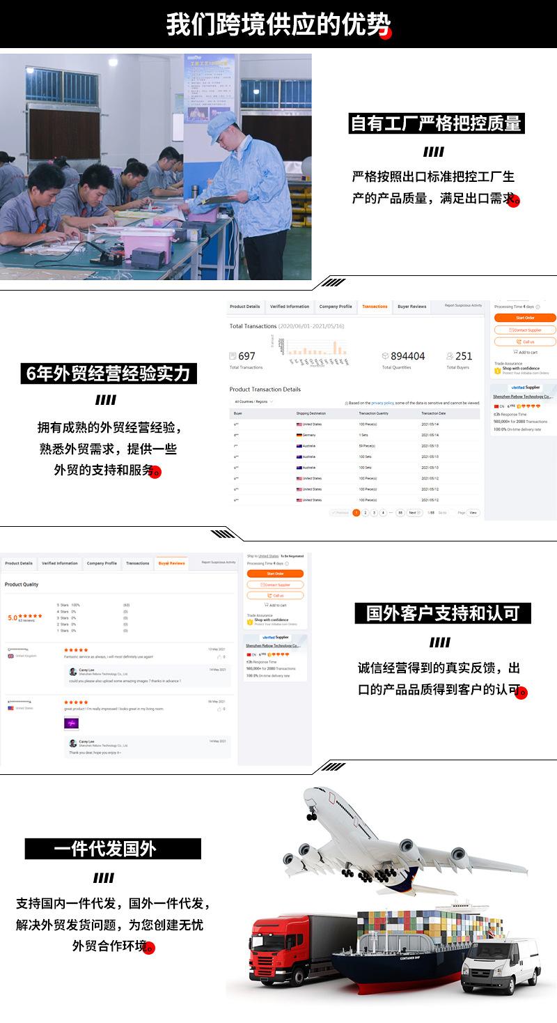外贸合作优势.jpg