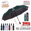 Paraguas Personalizados, Paraguas con Impresión de Logo, Paraguas de Regalo Empresarial, Paraguas Publicitarios, Paraguas de Vinilo para el Sol, Fabricantes de Paraguas Personalizados, Mayoreo