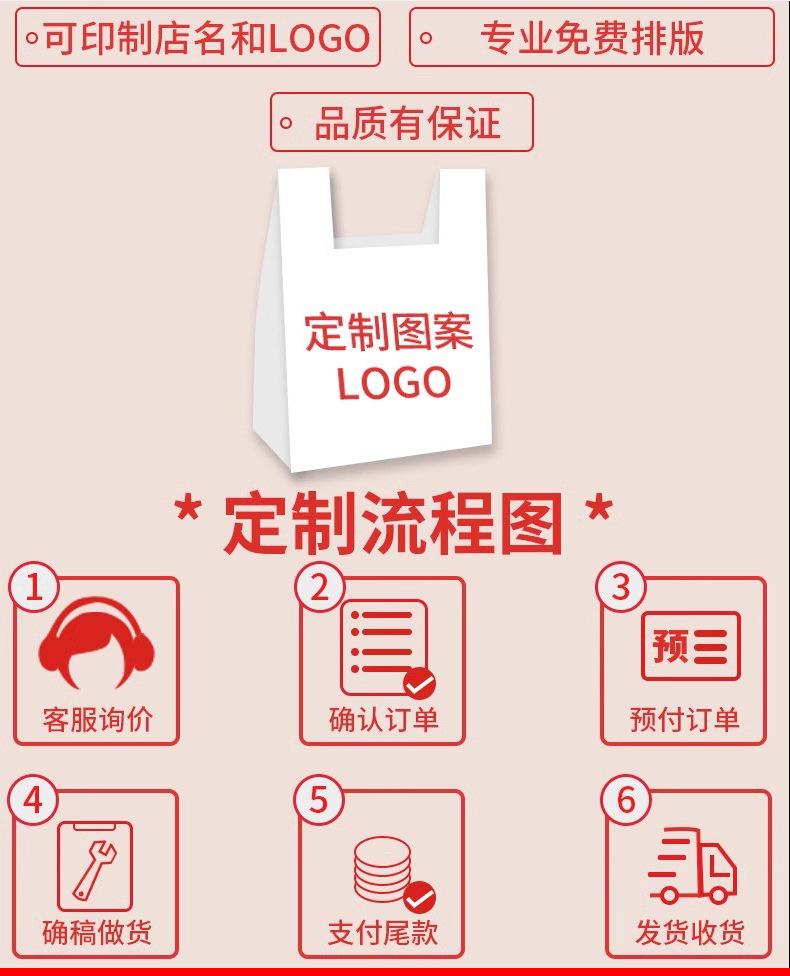 东莞达誉兴详情降解袋_05.jpg