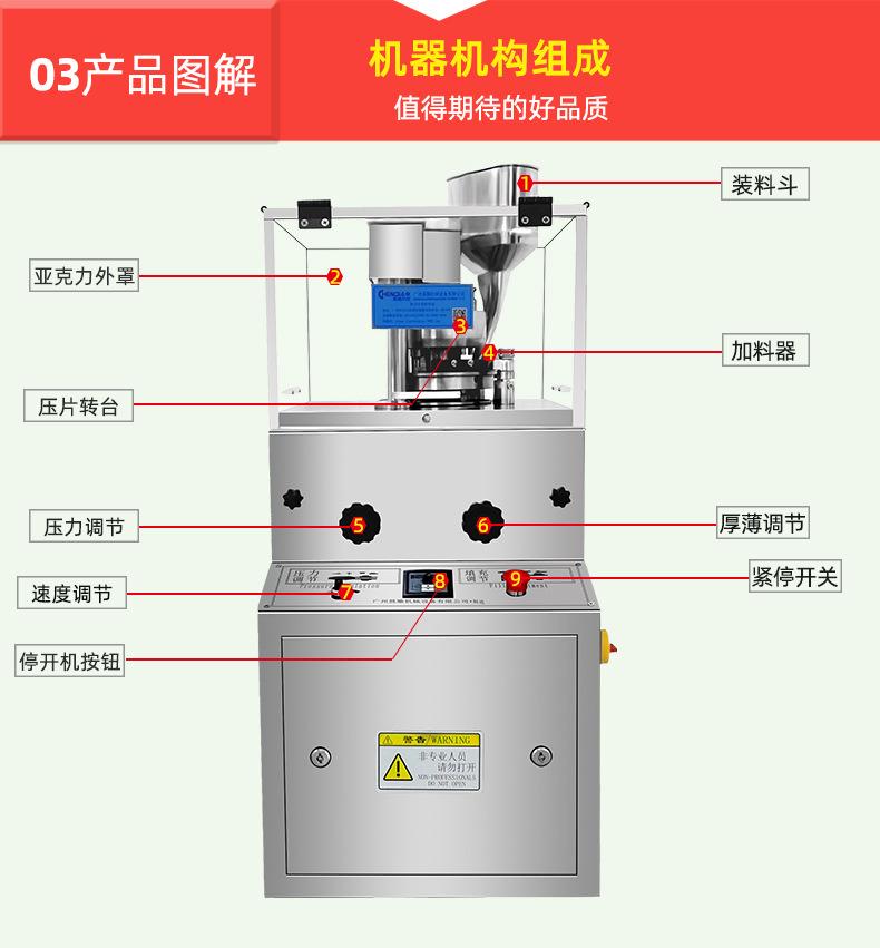 官网压片机详情页_05