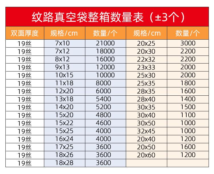纹路-详情_0.png
