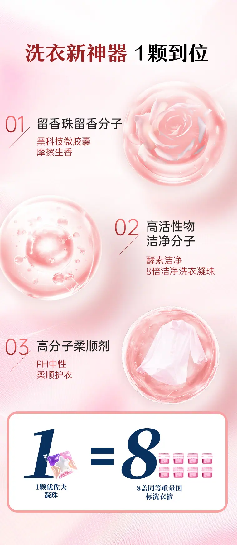 详情页（盒）_02