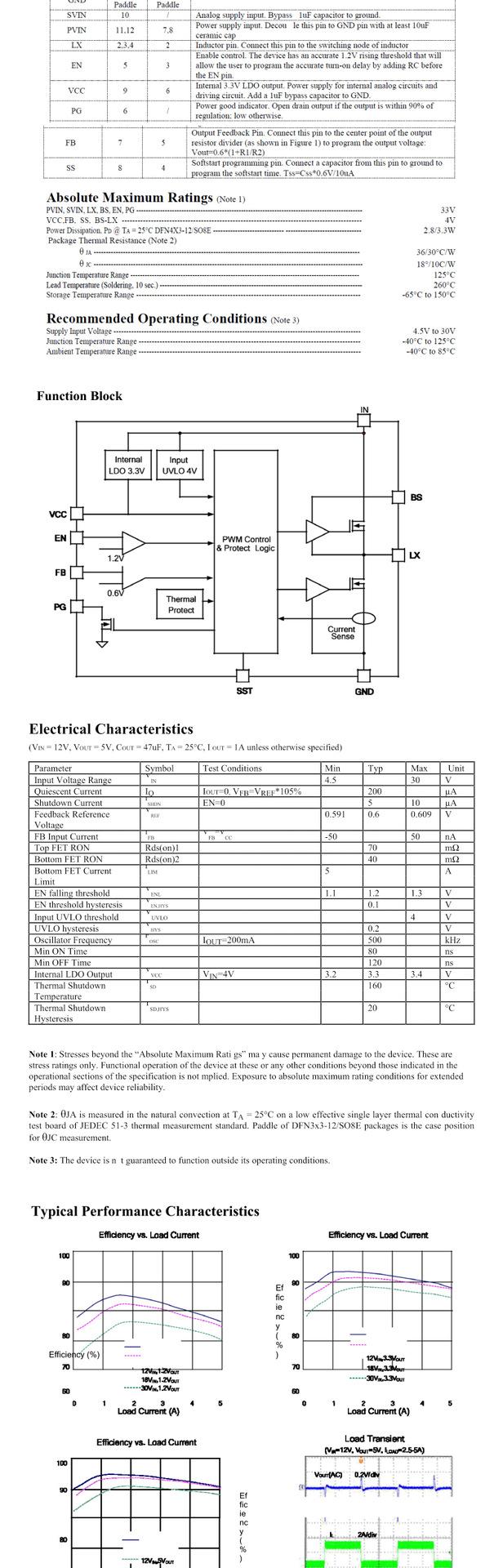 SY8205FCC（详情2） (1)
