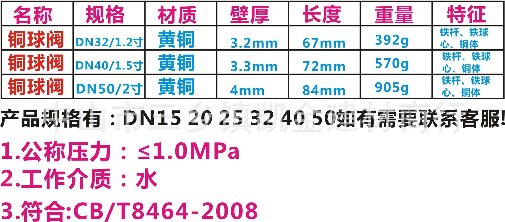 1.2寸到2寸的尺寸图