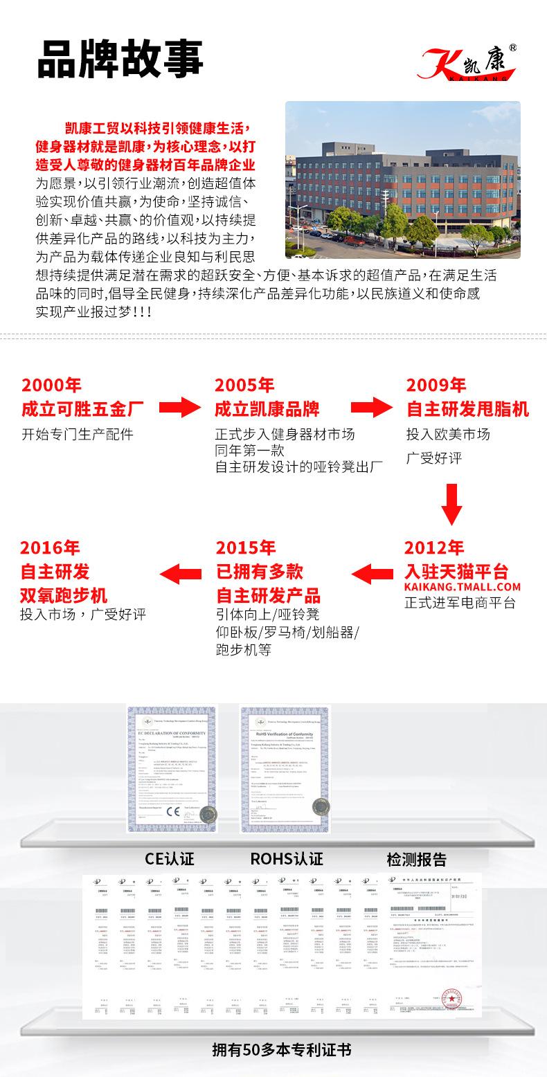 品牌故事