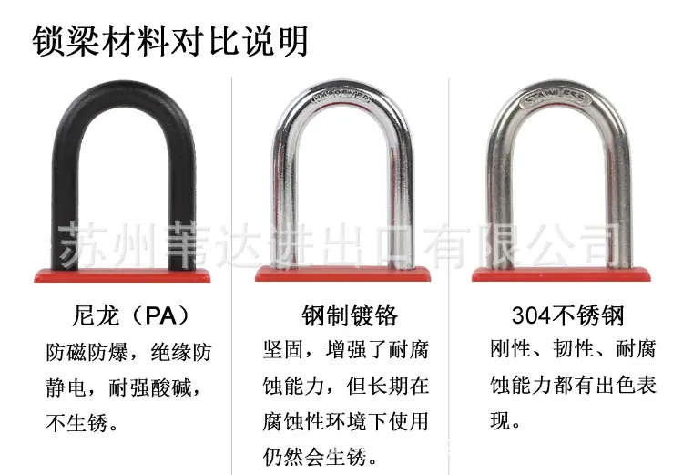 锁梁材料对比说明.jpg