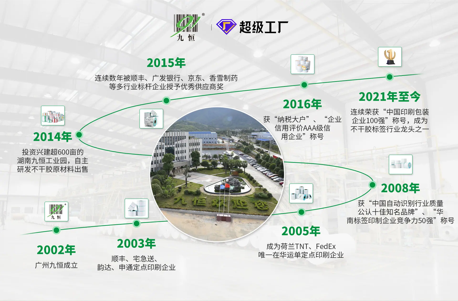广州九恒条码股份有限公司pc首页_04.jpg