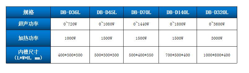 567e678cfb45567e2a3dcb7b54885c