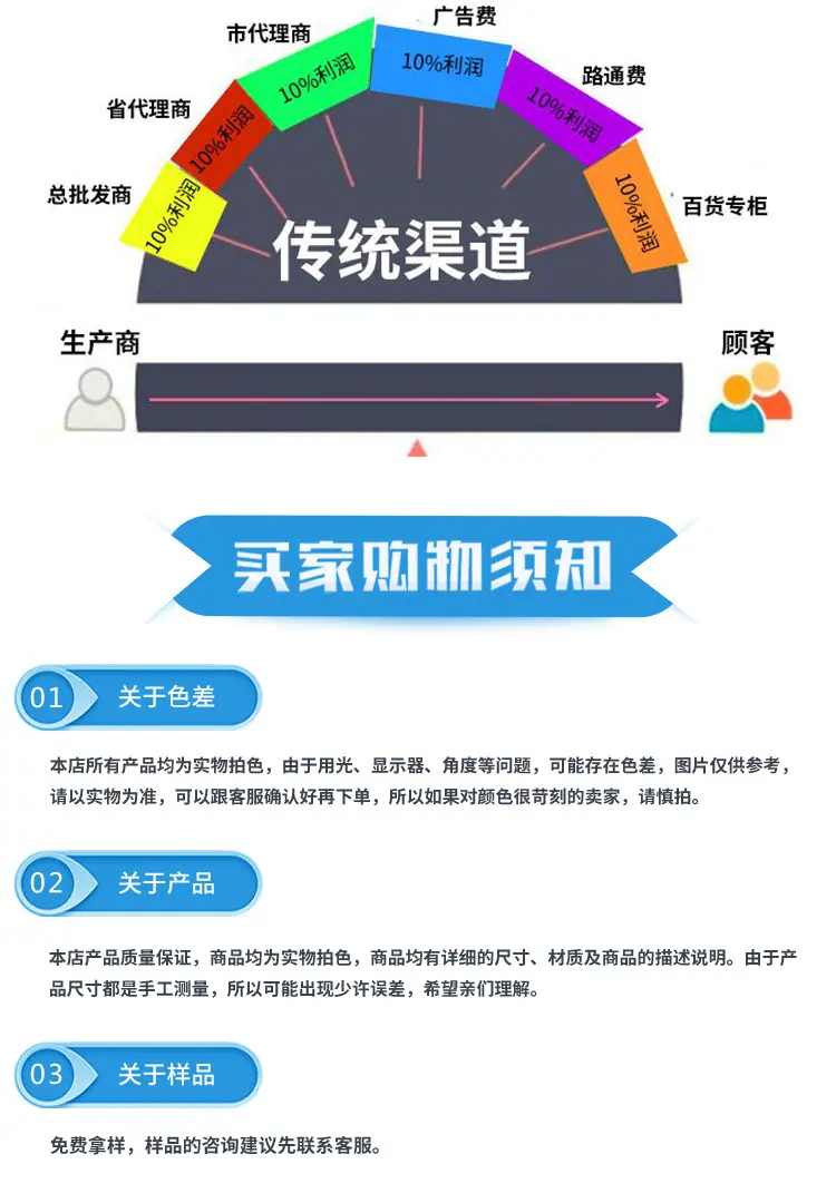 商硕松紧绳松紧带模版_12.jpg