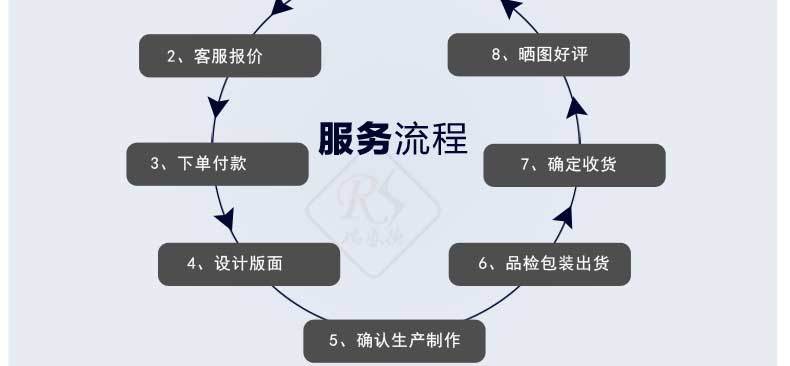 胸牌详情页宋体字_09.jpg