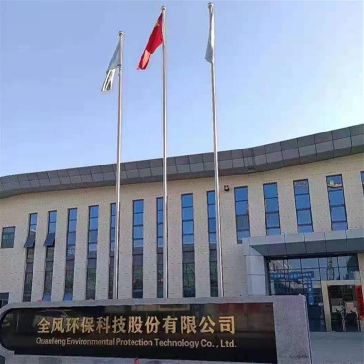 8_副本_副本大门