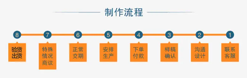 手提袋A-宋健-2019.8_12