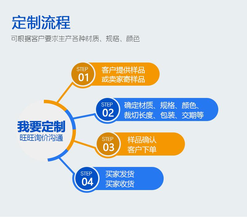详情页通用_03.jpg