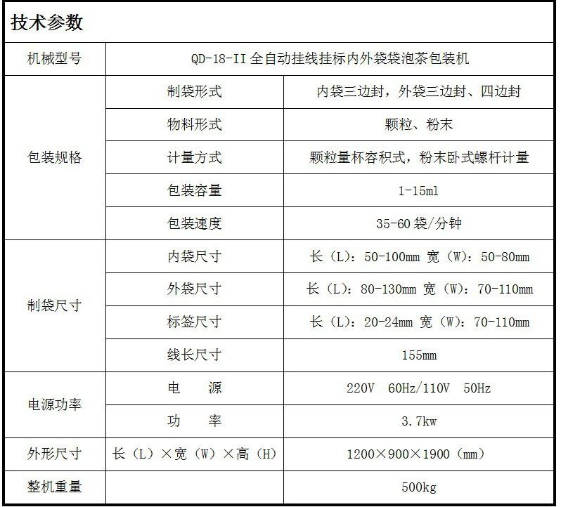 袋泡茶参数1