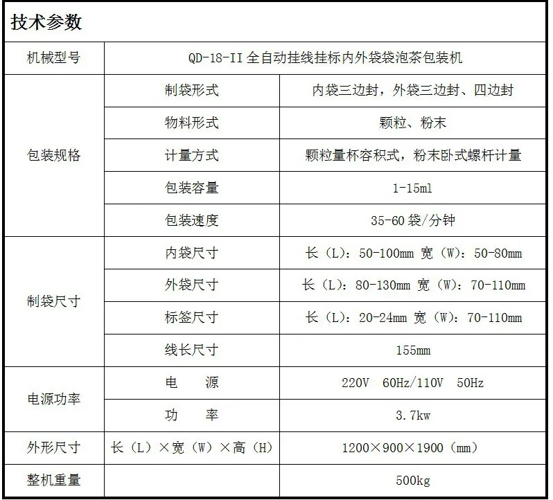 袋泡茶参数1