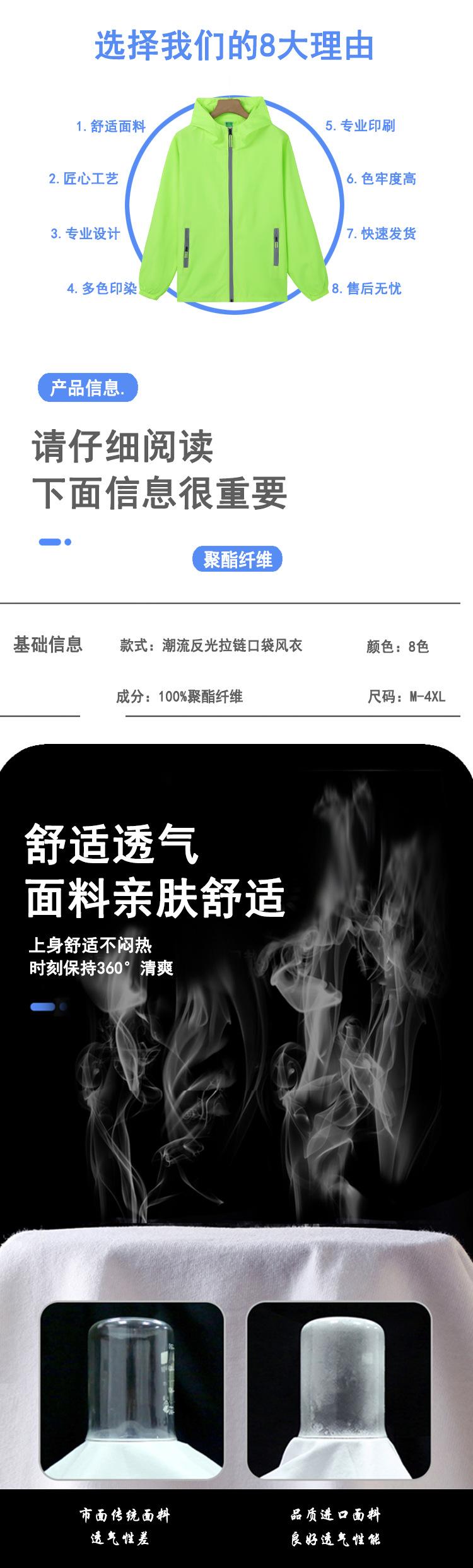 4-产品信息-需要修改