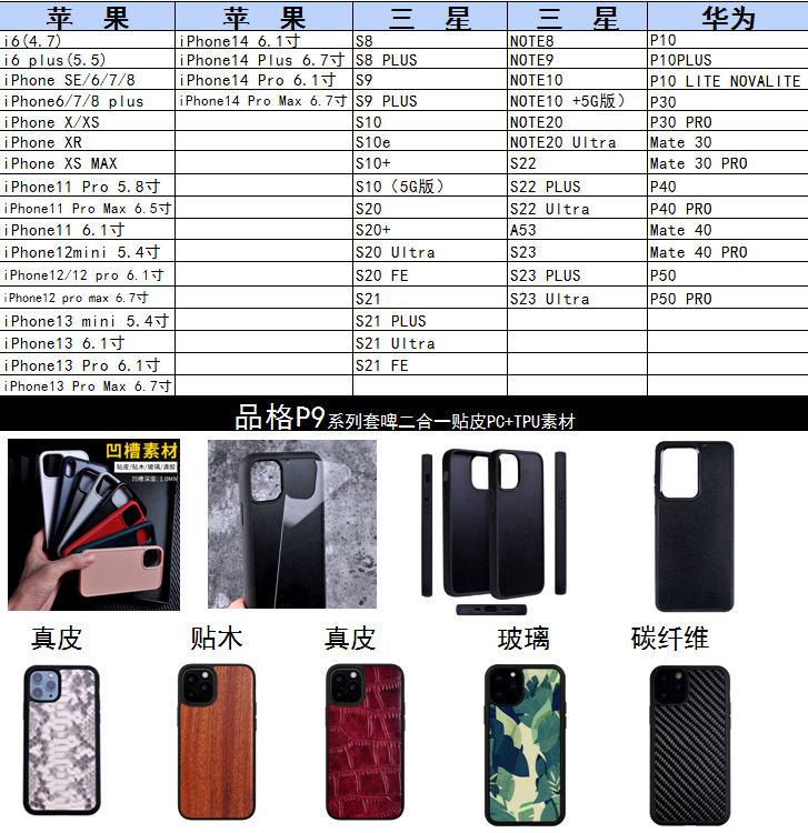 P9系列型号表更新