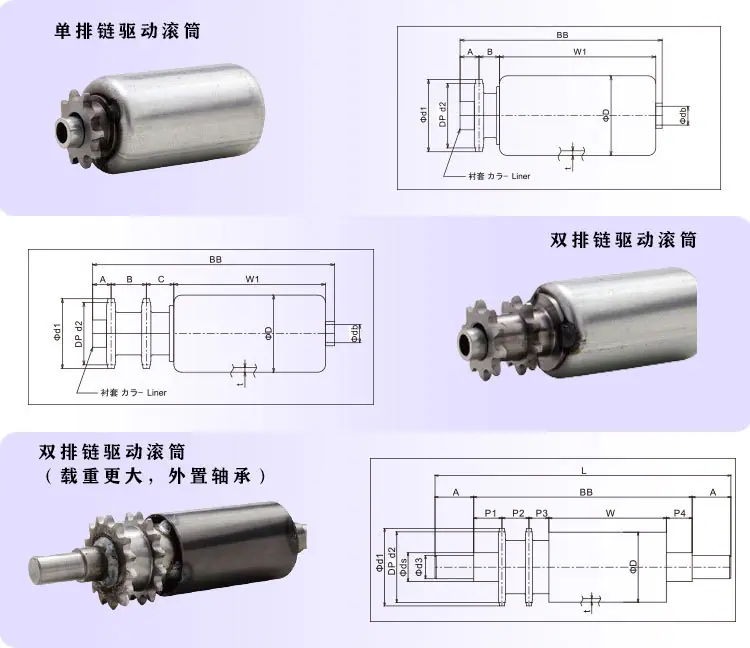 驱动滚筒性情页_02