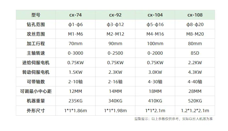 数控16轴自动沉孔机碳纤维专用钻孔机高速钻孔防崩边设备20