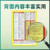 Diagrama de puntos de acupuntura de meridianos corporales. Ilustración de gráfico mural para masajes de cuerpo completo en casa. Medicina china. Acupuntura de salón. Moxibustión. Diagrama de puntos de acupuntura de alta definición.