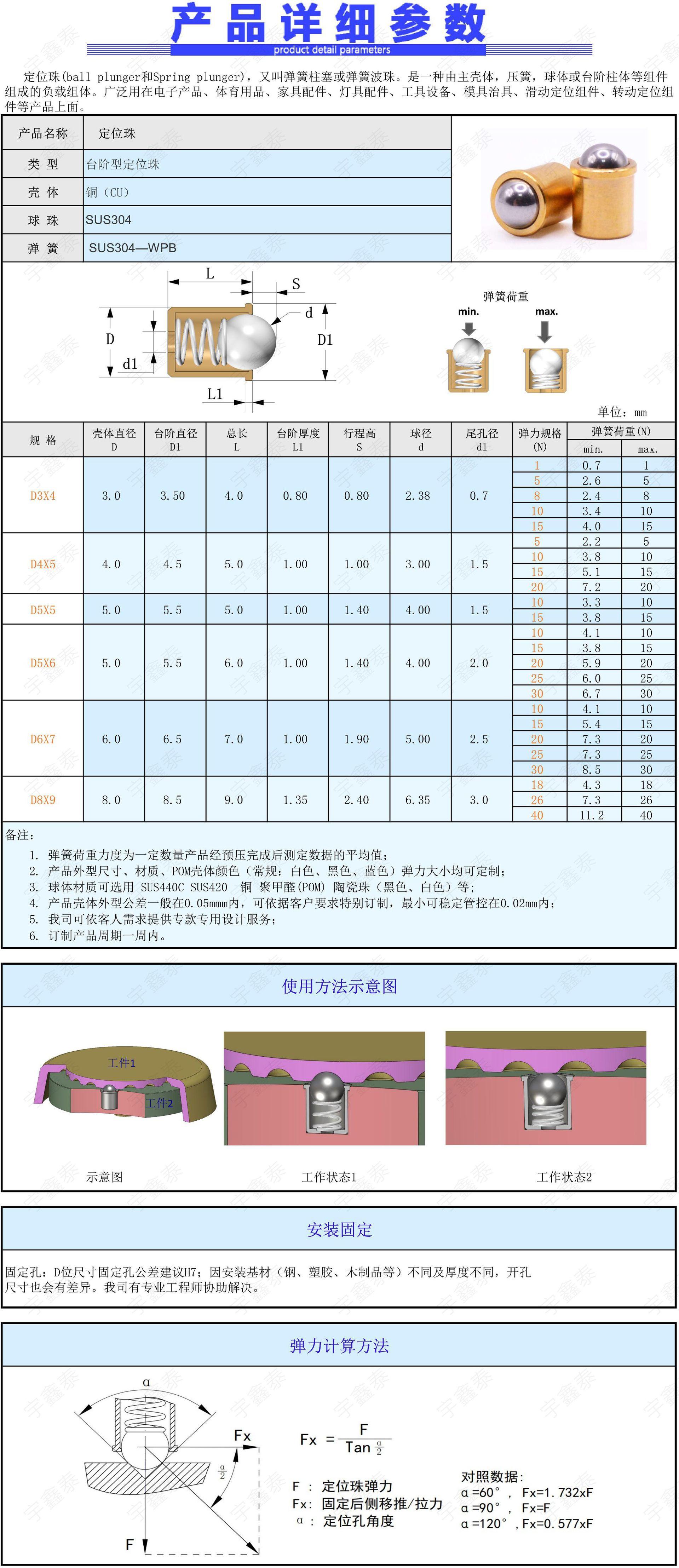 铜台阶规格表050310_00-1