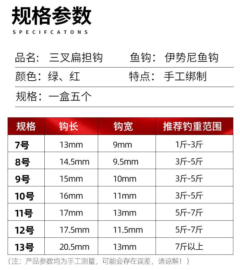 三叉扁担沟_05.jpg